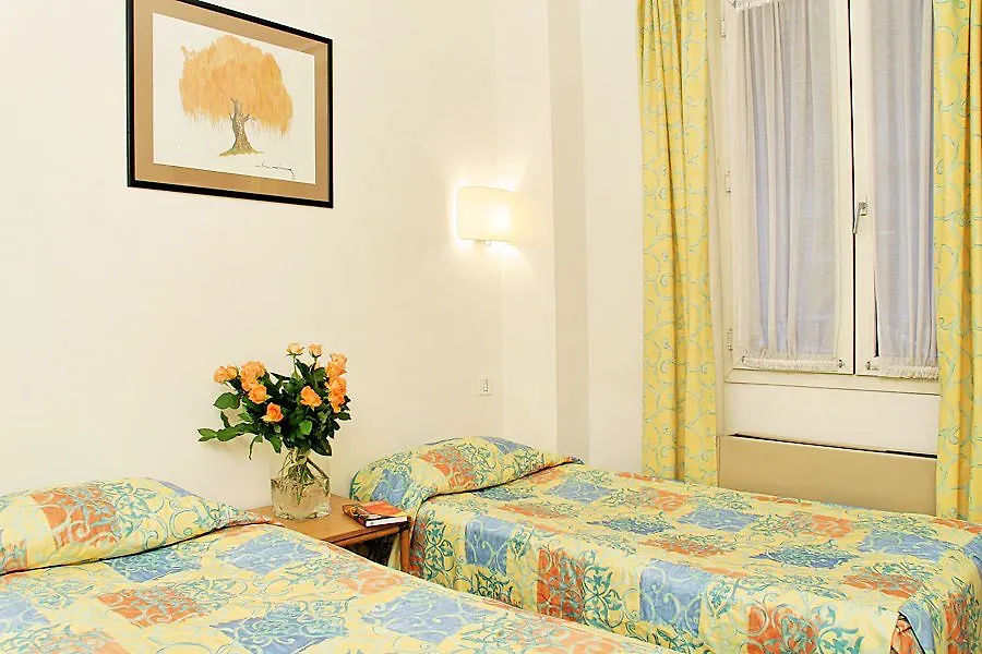 Hôtel Charing Cross Paris